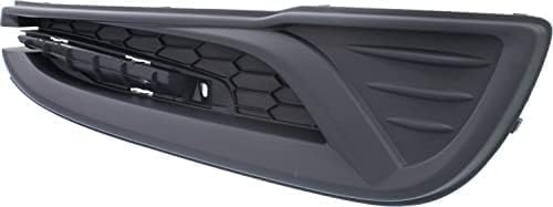 Front, Driver and Passenger Side Fog Light Covers, Textured Black, Sedan, Except Hybrid, For Models Without Fog Lights For 2013-2015 Honda Civic