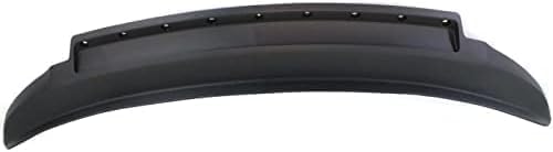 Front Valance, Textured, 4WD For 2010-2012 Ram 2500/2010-2013 3500