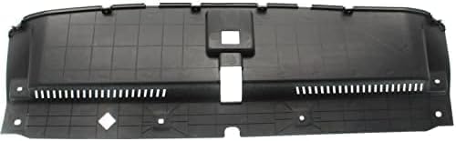 Front Radiator Support Cover Plastic for 2016-2021 Hyundai Tucson