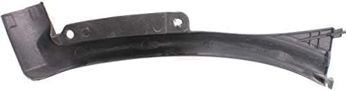 Front, Driver and Passenger Side, Lower Section Fender Trim, Paint to Match For 1996-2023 Chevrolet Express/GMC Savana