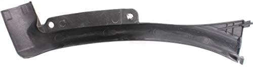 Front, Driver and Passenger Side, Lower Section Fender Trim, Paint to Match For 1996-2023 Chevrolet Express/GMC Savana
